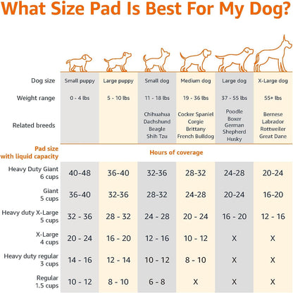 All-Day Protection 5-Layer Leak-Proof Pet Training Pads